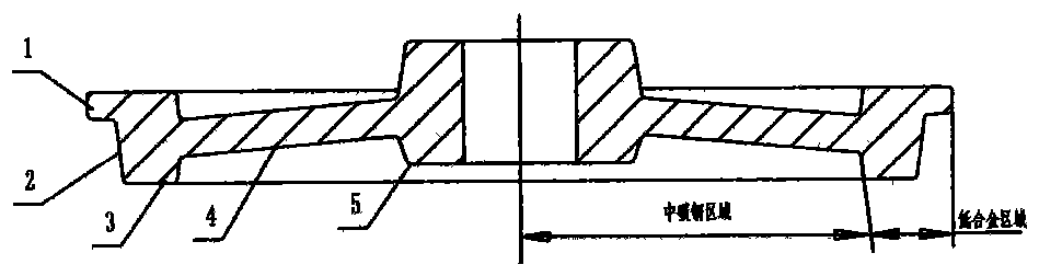 A high-speed rail wheel and its hot extrusion integral forming method