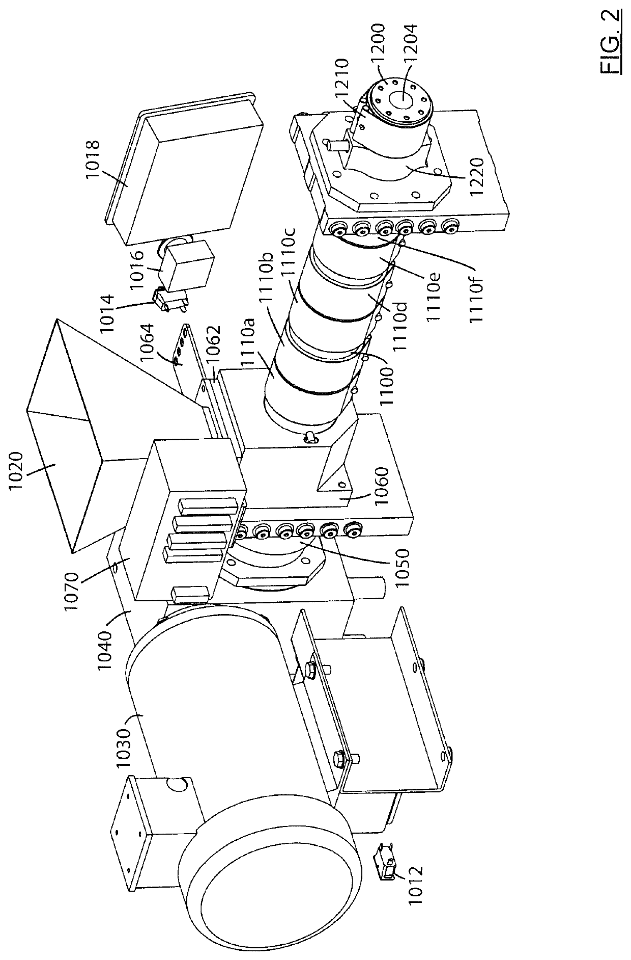 Extruder