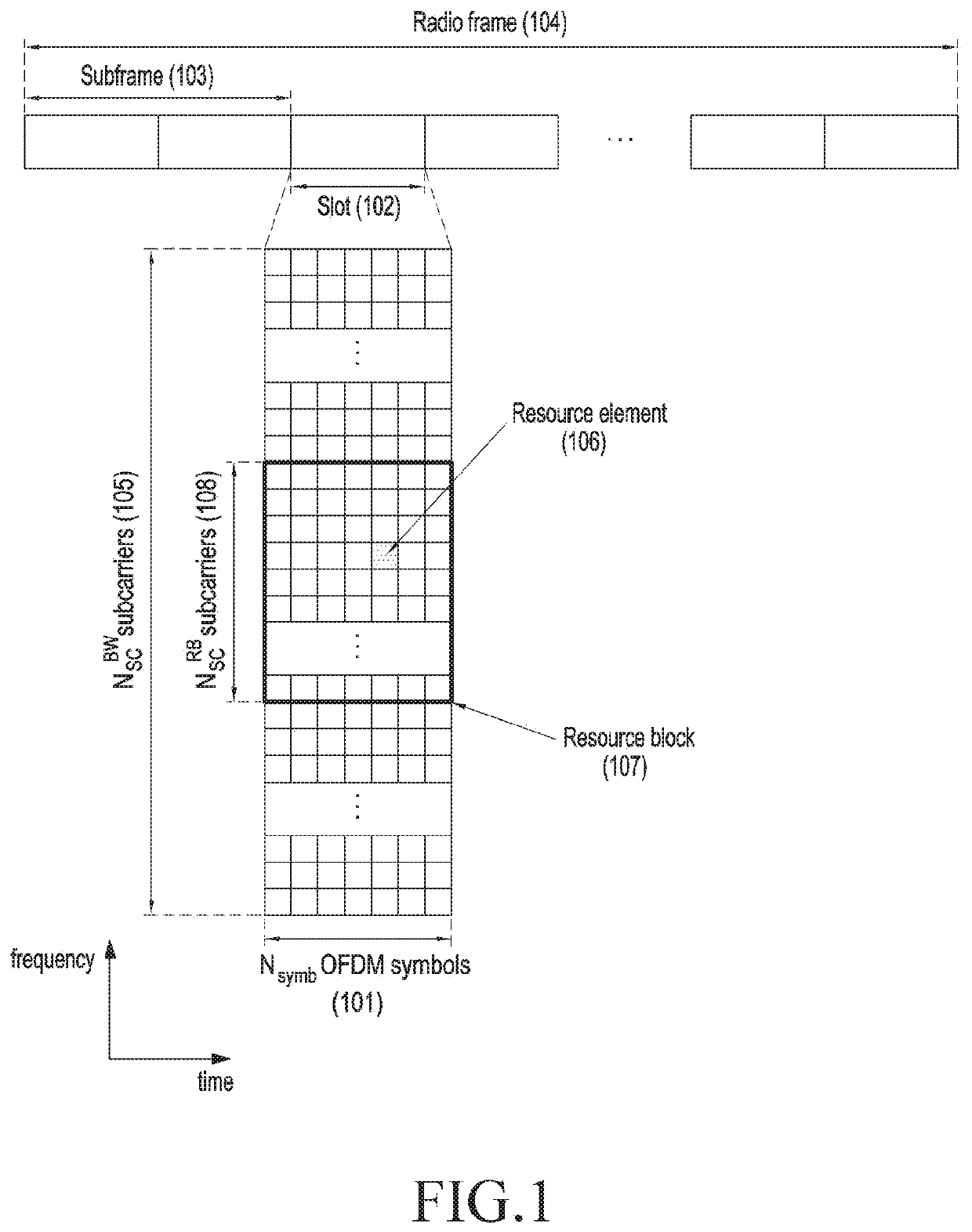 Method and apparatus for transmitting or receiving data through uplink carrier in wireless communication system