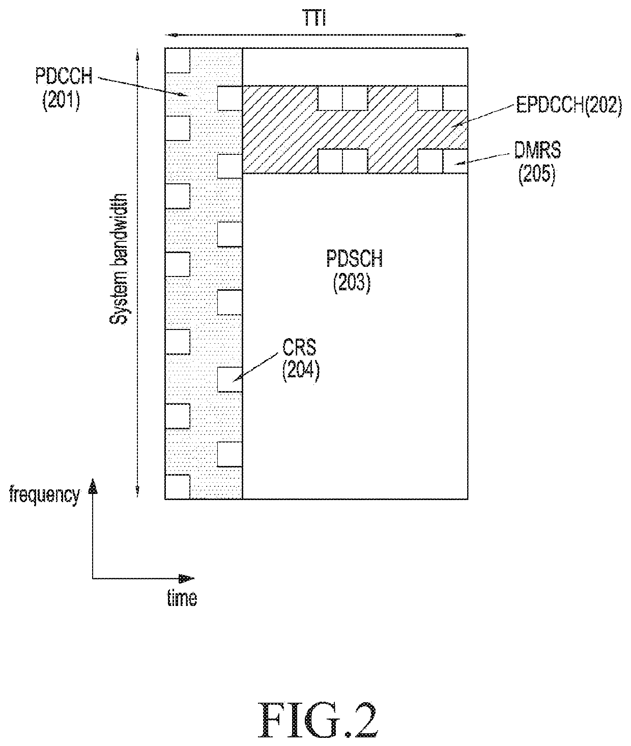 Method and apparatus for transmitting or receiving data through uplink carrier in wireless communication system