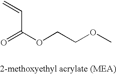 Cosmetic and personal care compositions