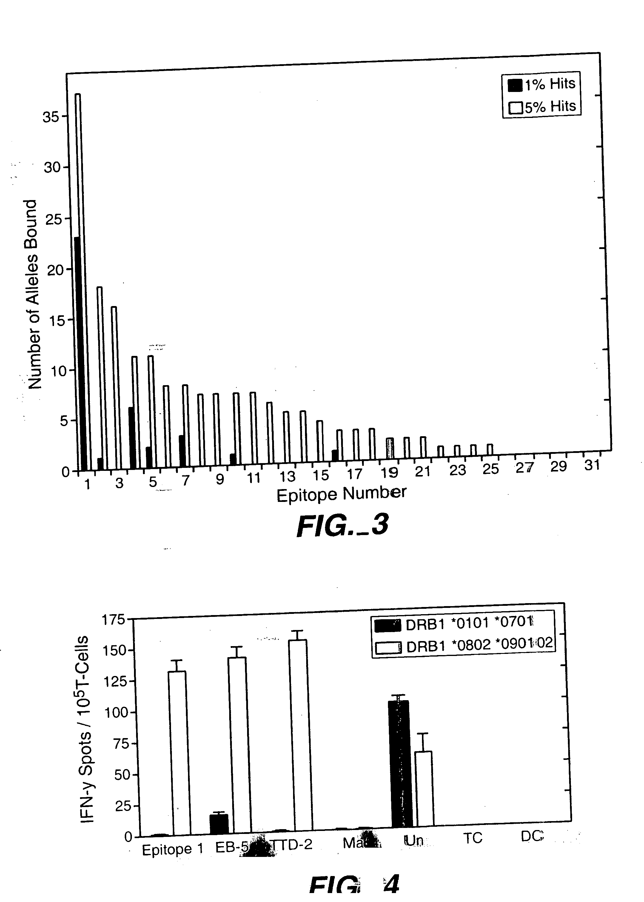 Ciliary neurotrophic factor variants