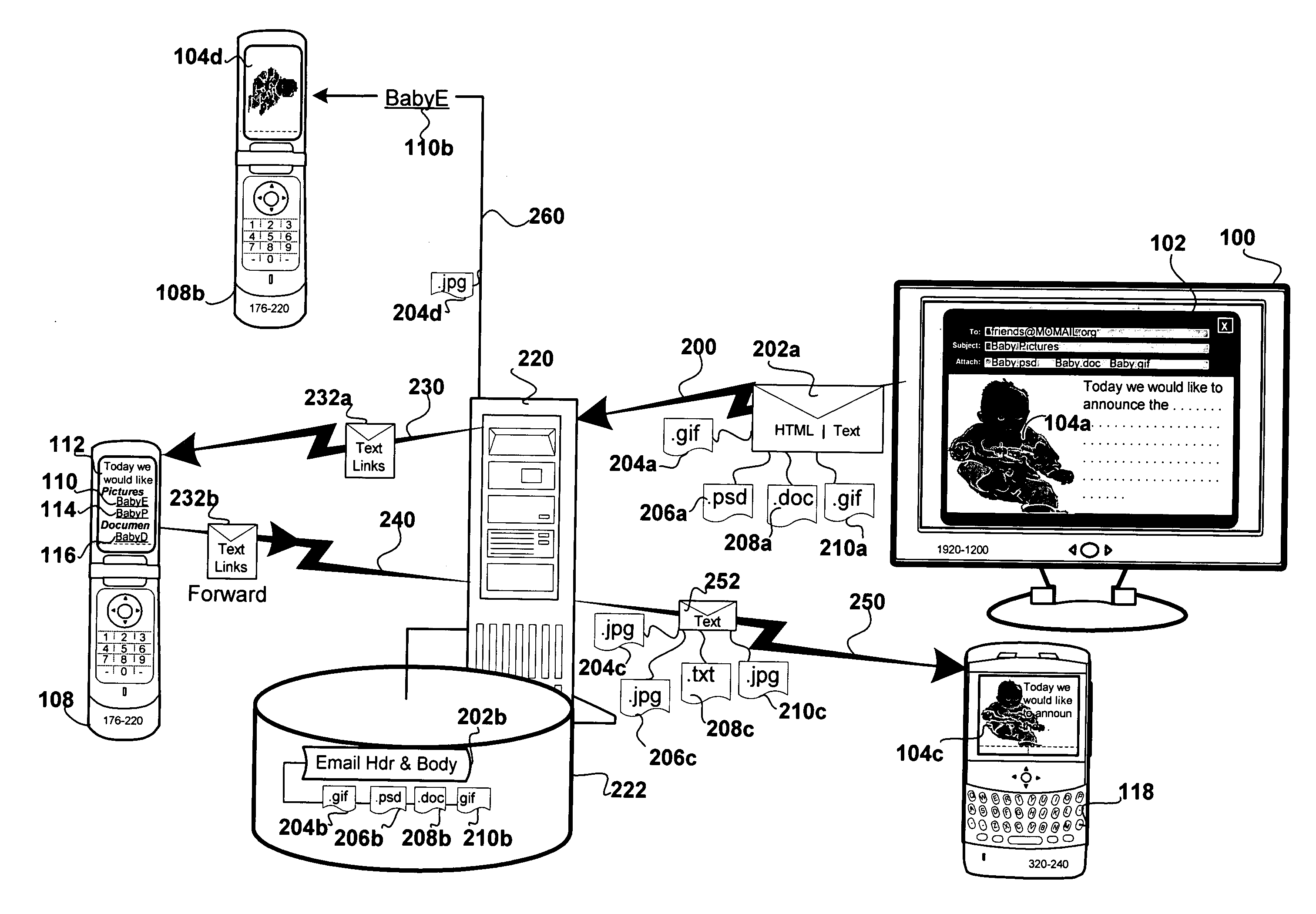 Method and apparatus for an email gateway