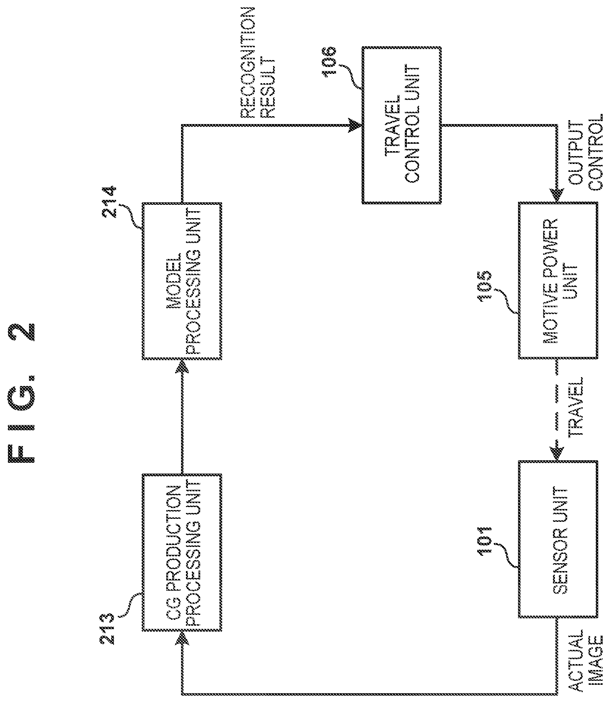 Image processing apparatus, vehicle, control method for information processing apparatus, storage medium, information processing server, and information processing method for recognizing a target within a captured image