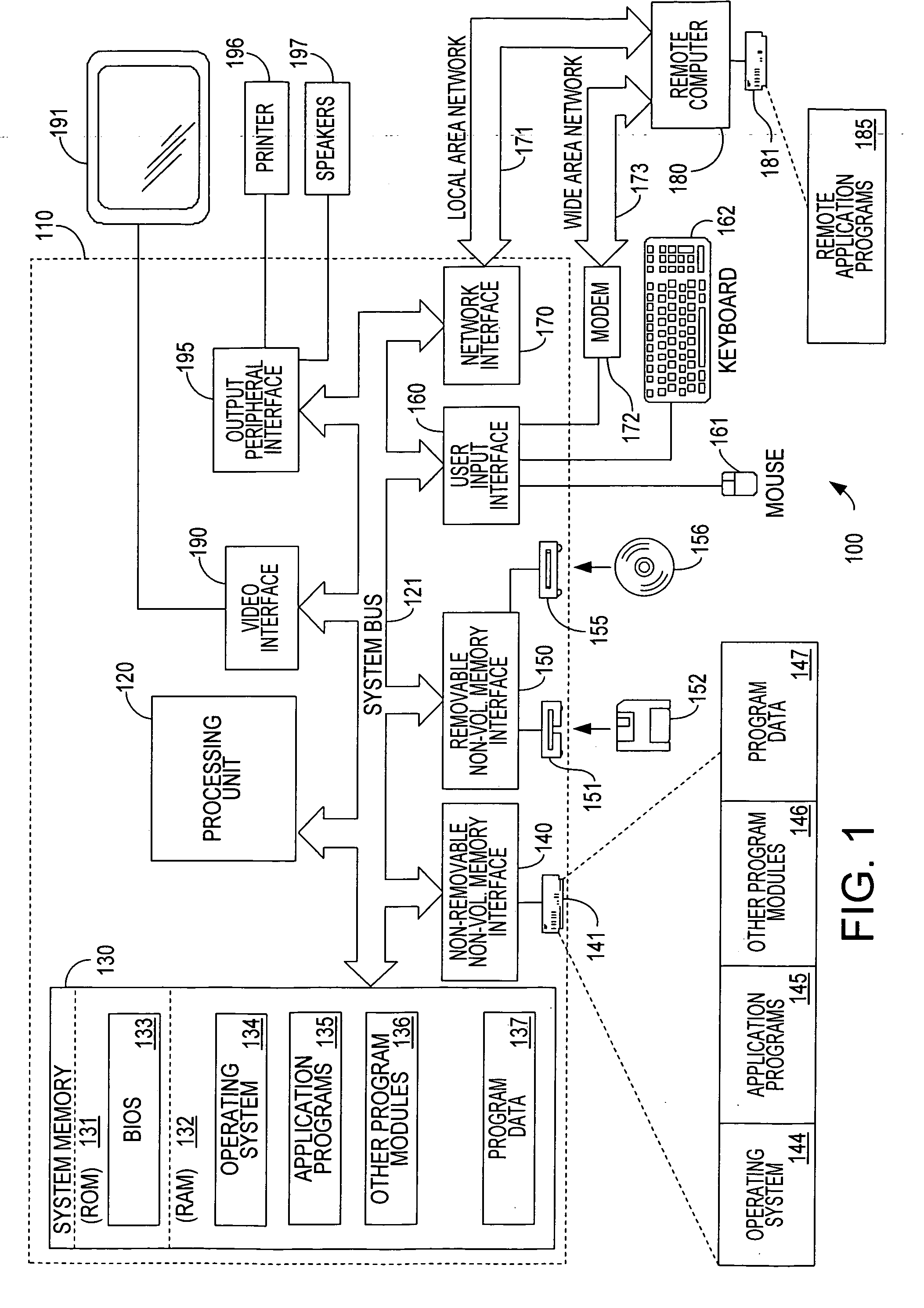 Simplified creation and termination of an ad hoc wireless network with internet connection sharing