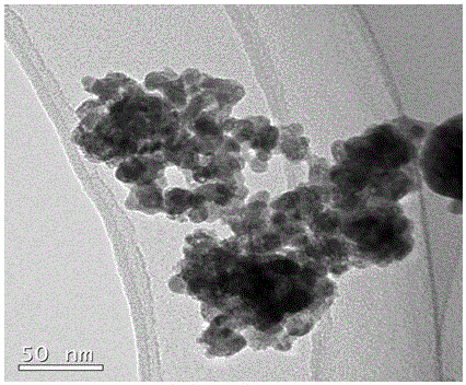 Novel use of bismuth fluoride