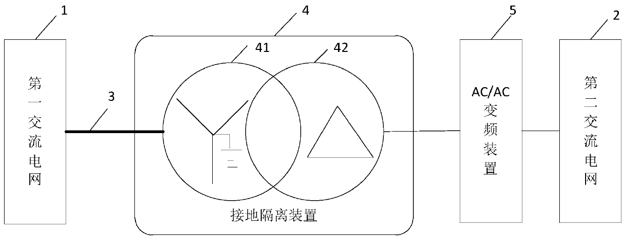 Grounding isolation device based on low-frequency power transmission system