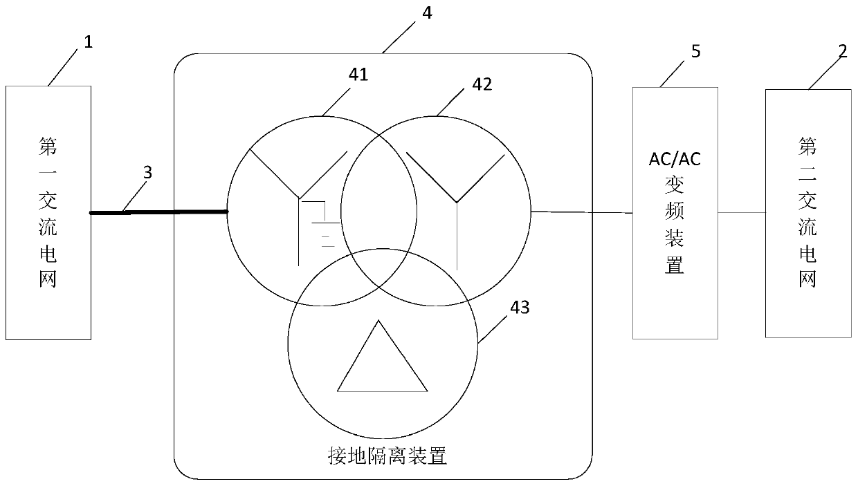 Grounding isolation device based on low-frequency power transmission system