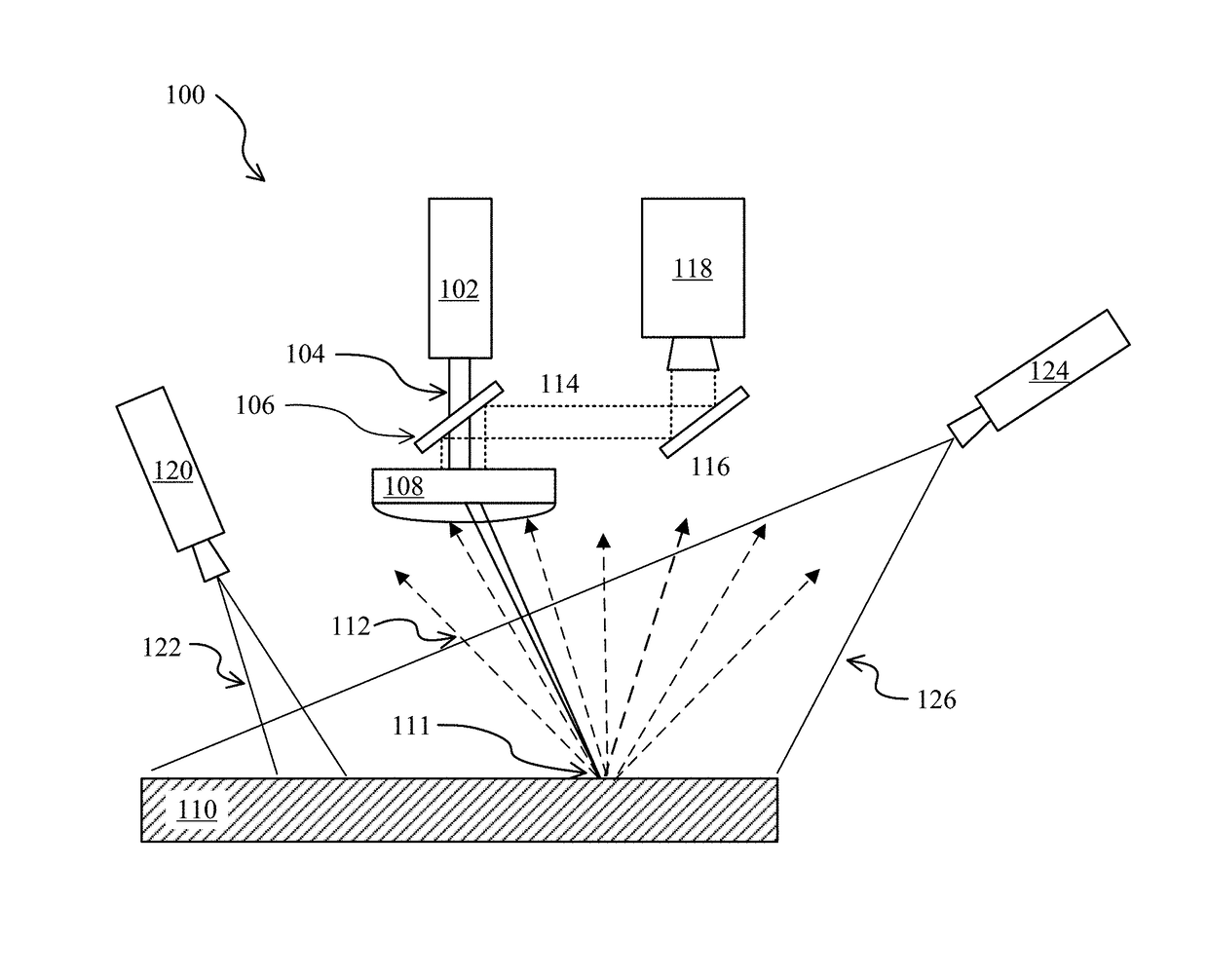 Layer-based defect detection using normalized sensor data