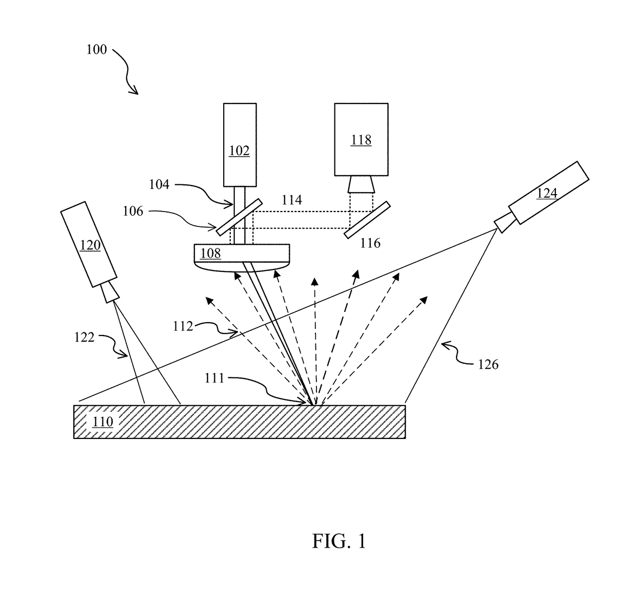 Layer-based defect detection using normalized sensor data