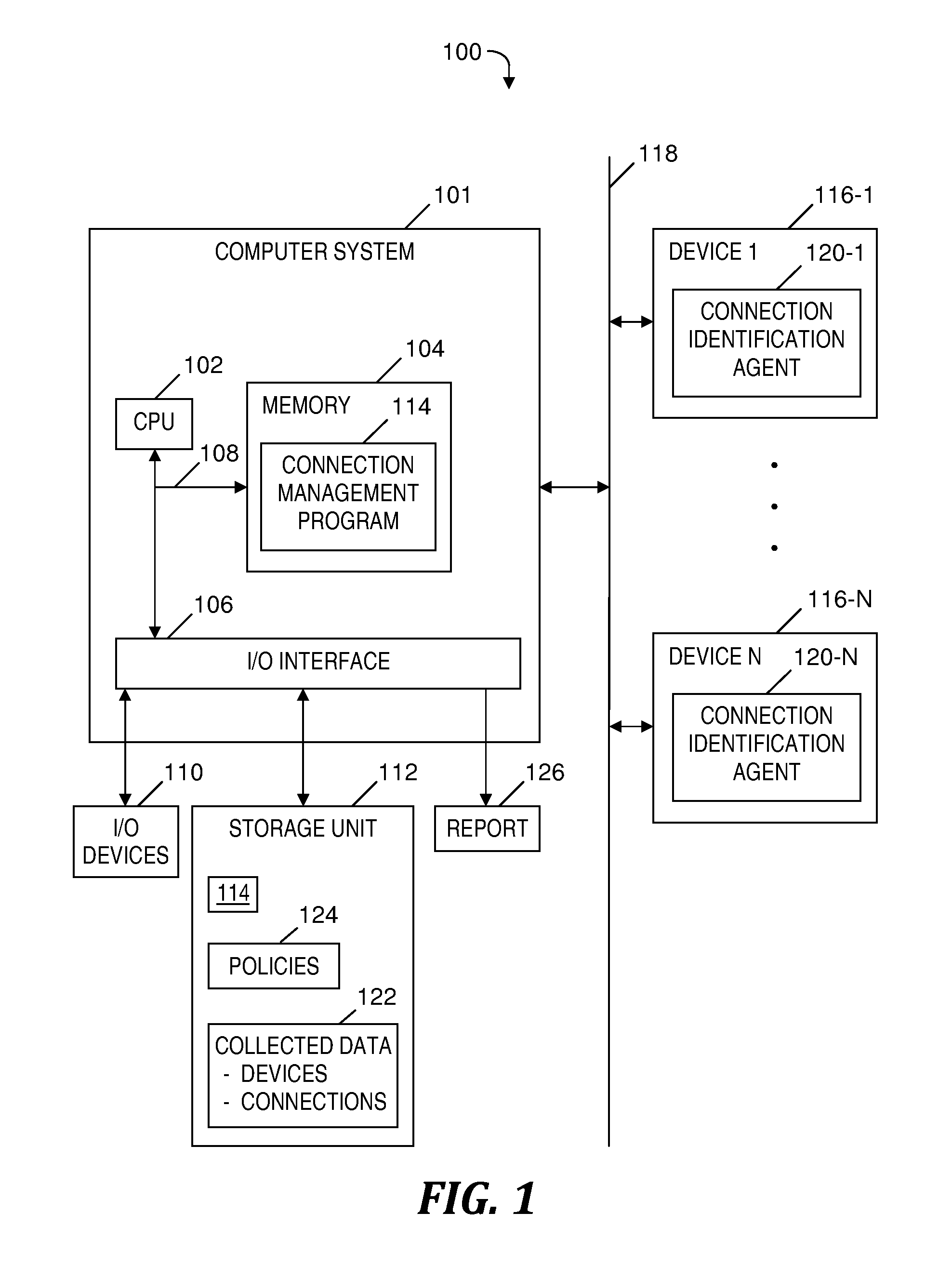 Automated security policy enforcement and auditing