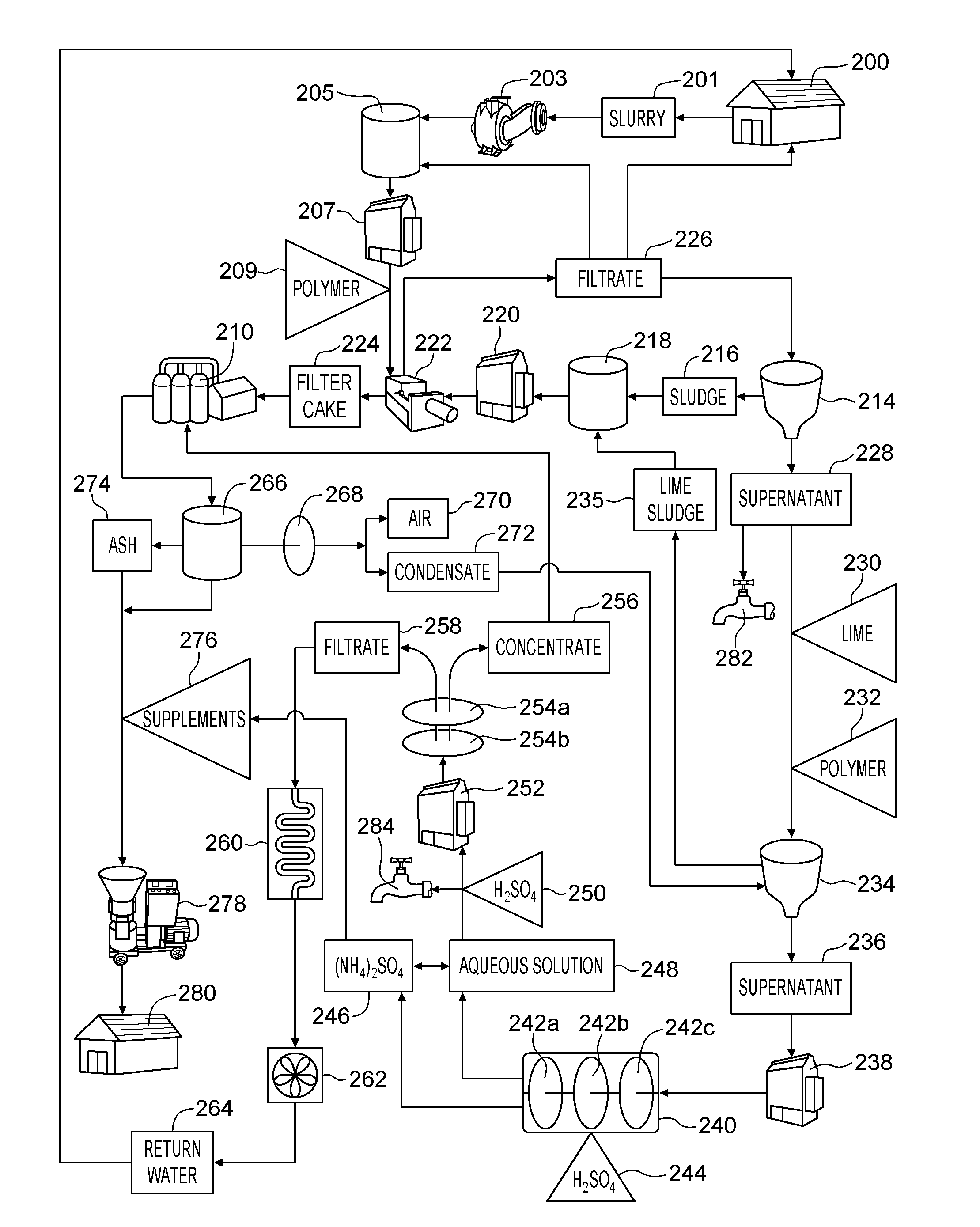 System and method for producing an organic based fertilizer and usable water from animal waste