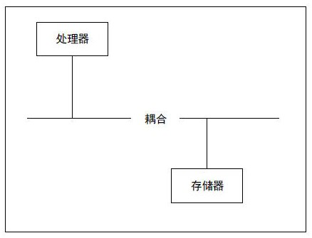 A detection method, system, electronic device and storage medium for abnormal departure