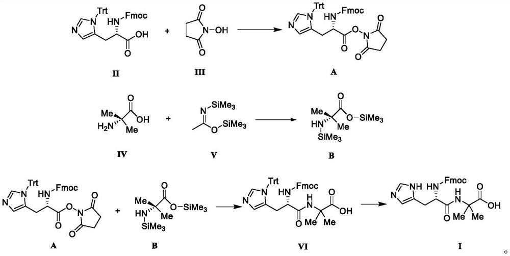 Liquid-phase preparation method of sermaglutide side chain