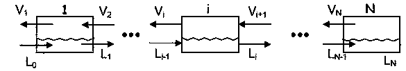 Method and device for producing heavy water by utilizing solar energy