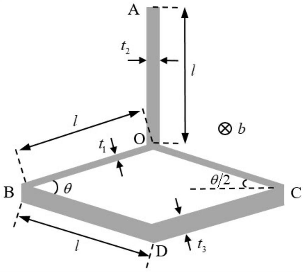 A Mechanics Metamaterial for Step-by-Step Elastic-Plastic Deformation Applicable to Multiple Operating Conditions