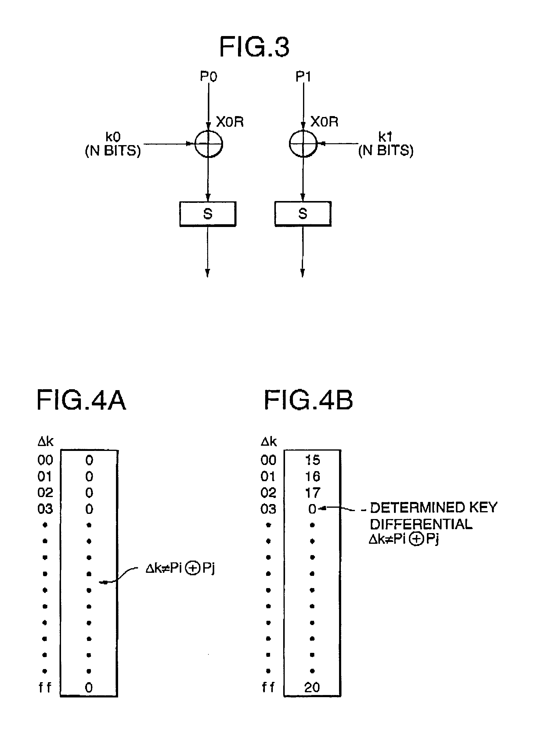 Data encryption system and method