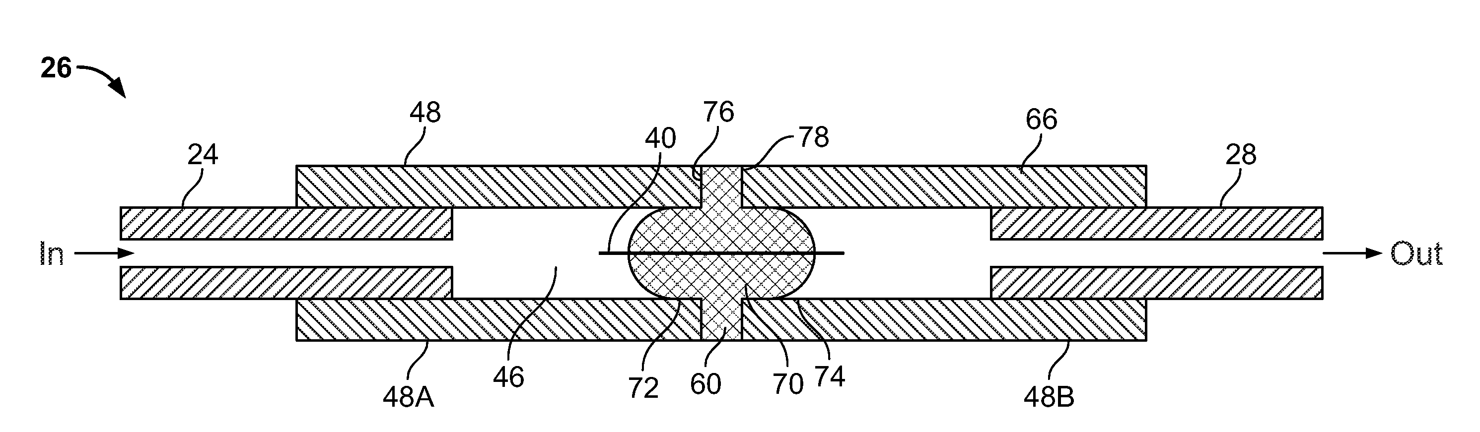 Fluid flow control system having capillary fluid flow restrictor