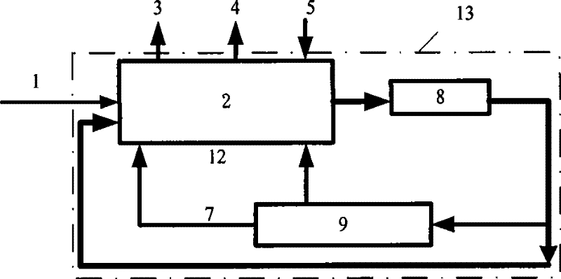 System and method for controlling coupled-type salt balance of industrial water systems