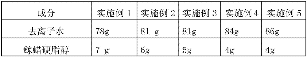 Oligopeptide-1 biological hair care membrane for repairing hair follicles