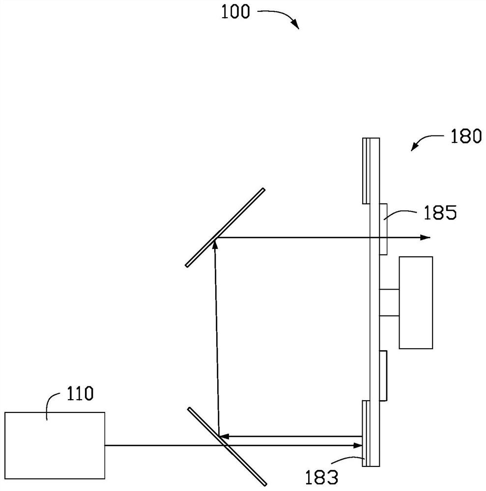 Color wheel, light source system and display device