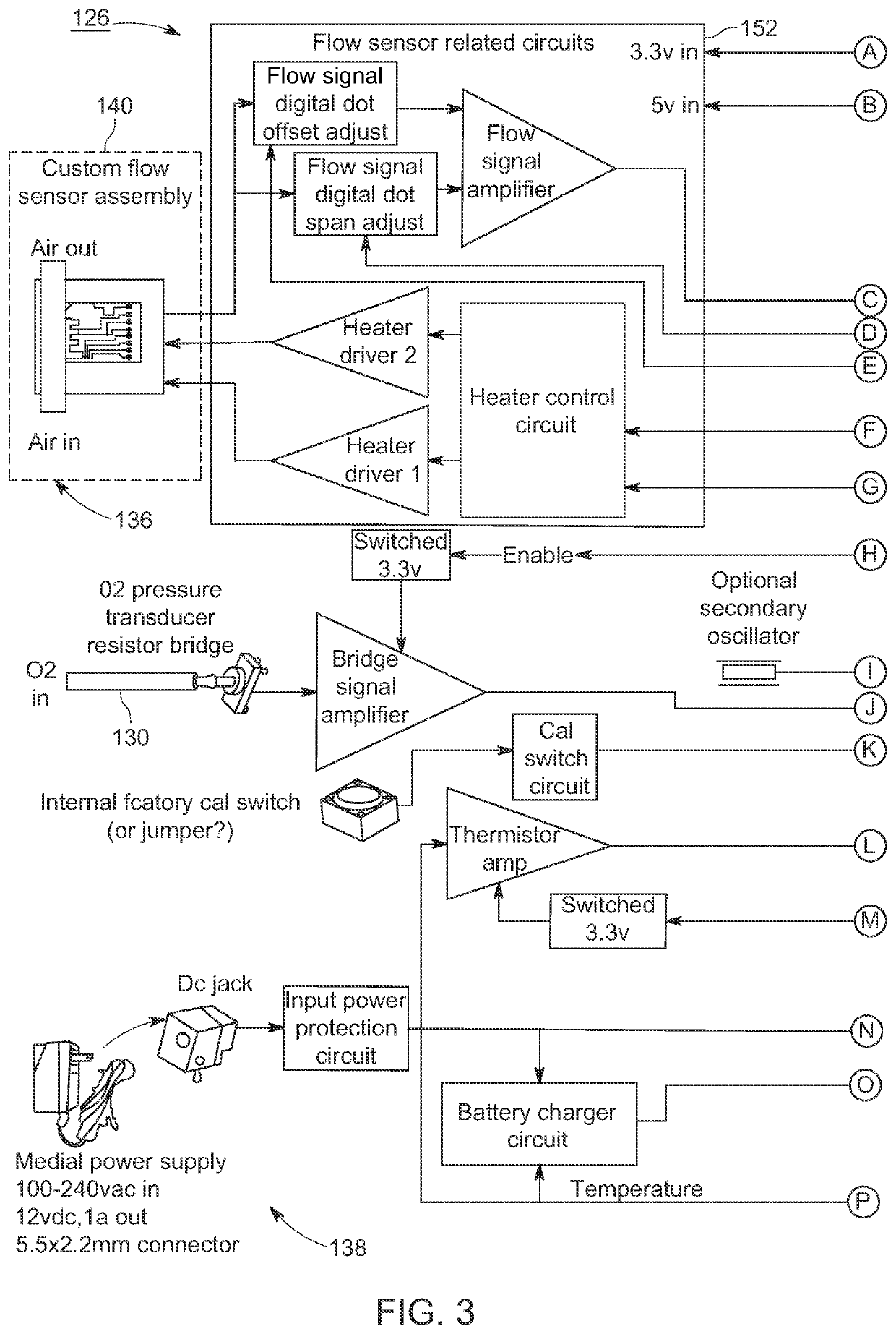 Flow triggered gas delivery