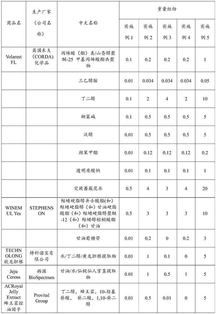 A kind of pure dew spray and preparation method thereof