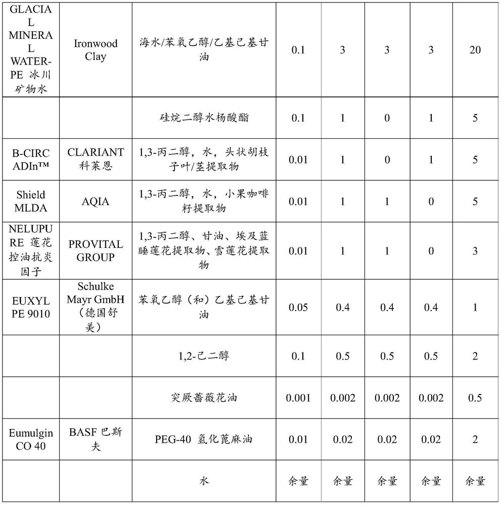 A kind of pure dew spray and preparation method thereof