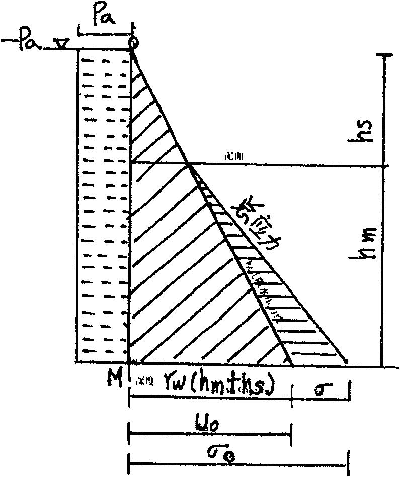 Underwater vacuum prepressing reinforcement soft base technique method