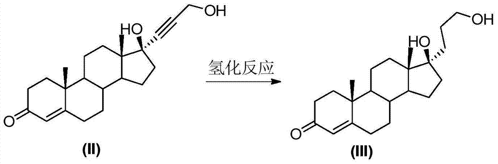 Synthesis method of spironolactone intermediate canrenone