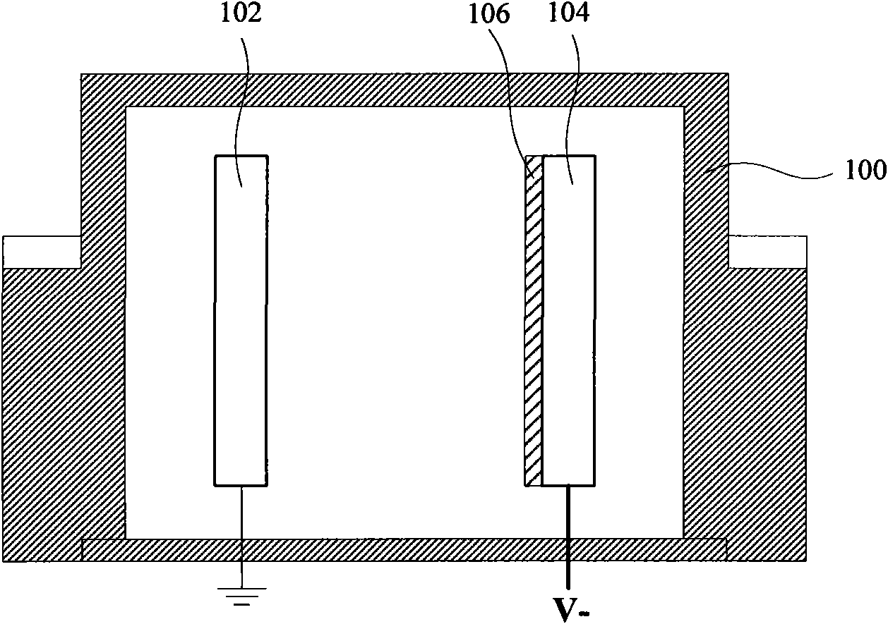 Film deposition method