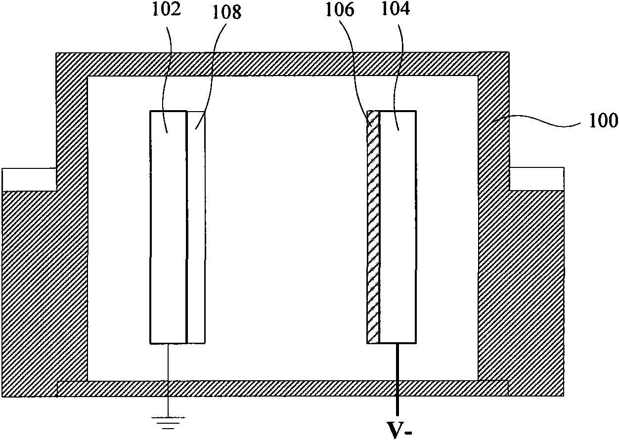 Film deposition method