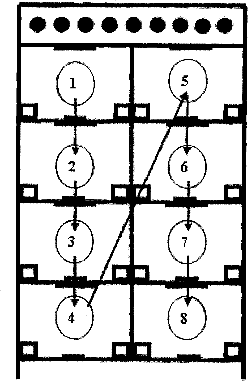 Equipment for taking, sensing and counting parts and using method thereof