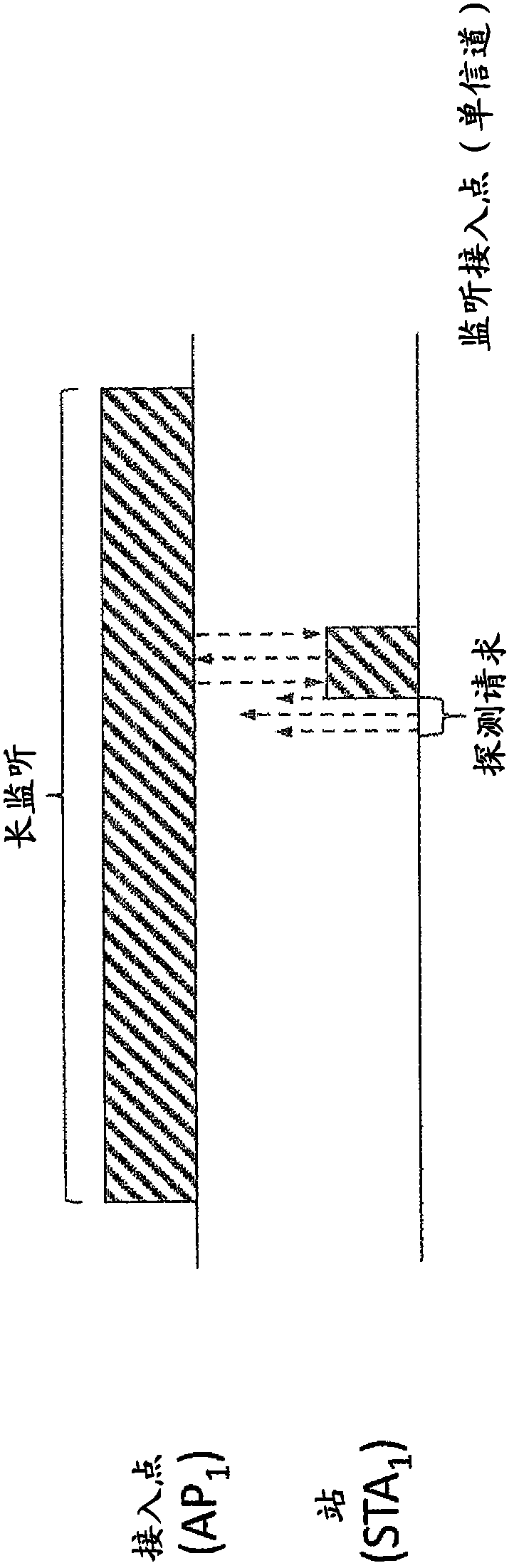 Method for discovering wireless devices in a wireless network