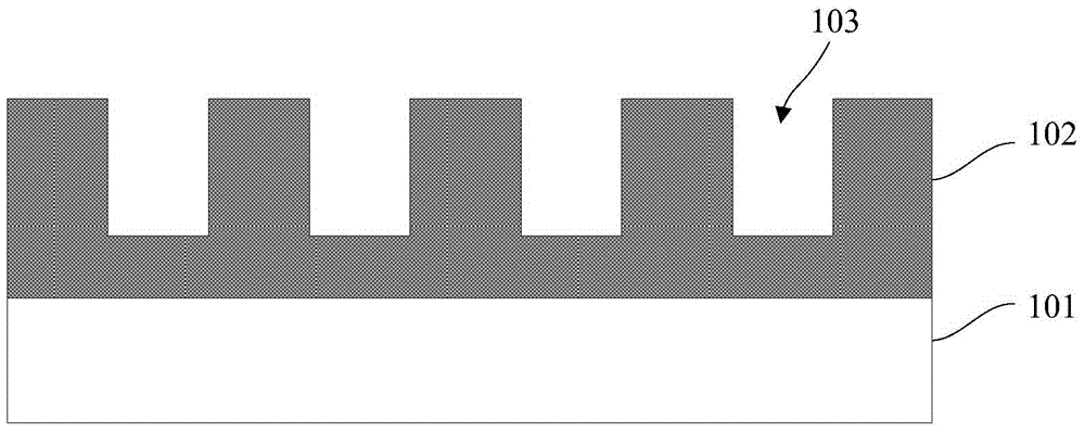 A micro-nano structure closed pipeline and its preparation method