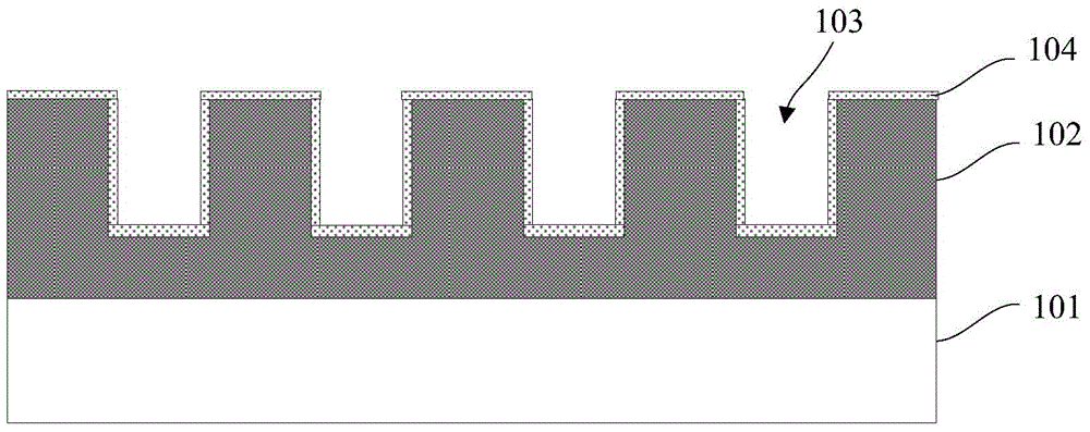 A micro-nano structure closed pipeline and its preparation method