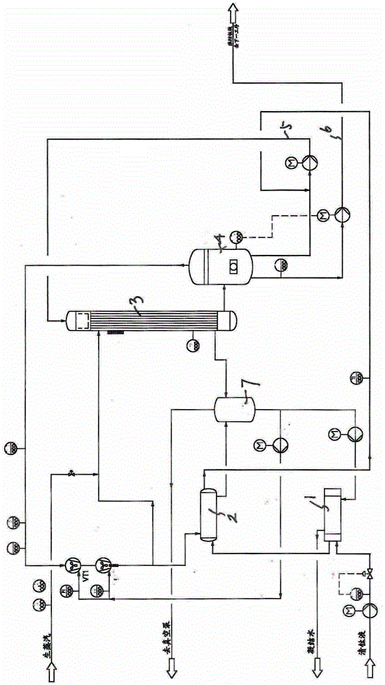 Concentration method and special device for sulfuric acid process titanium dioxide solution