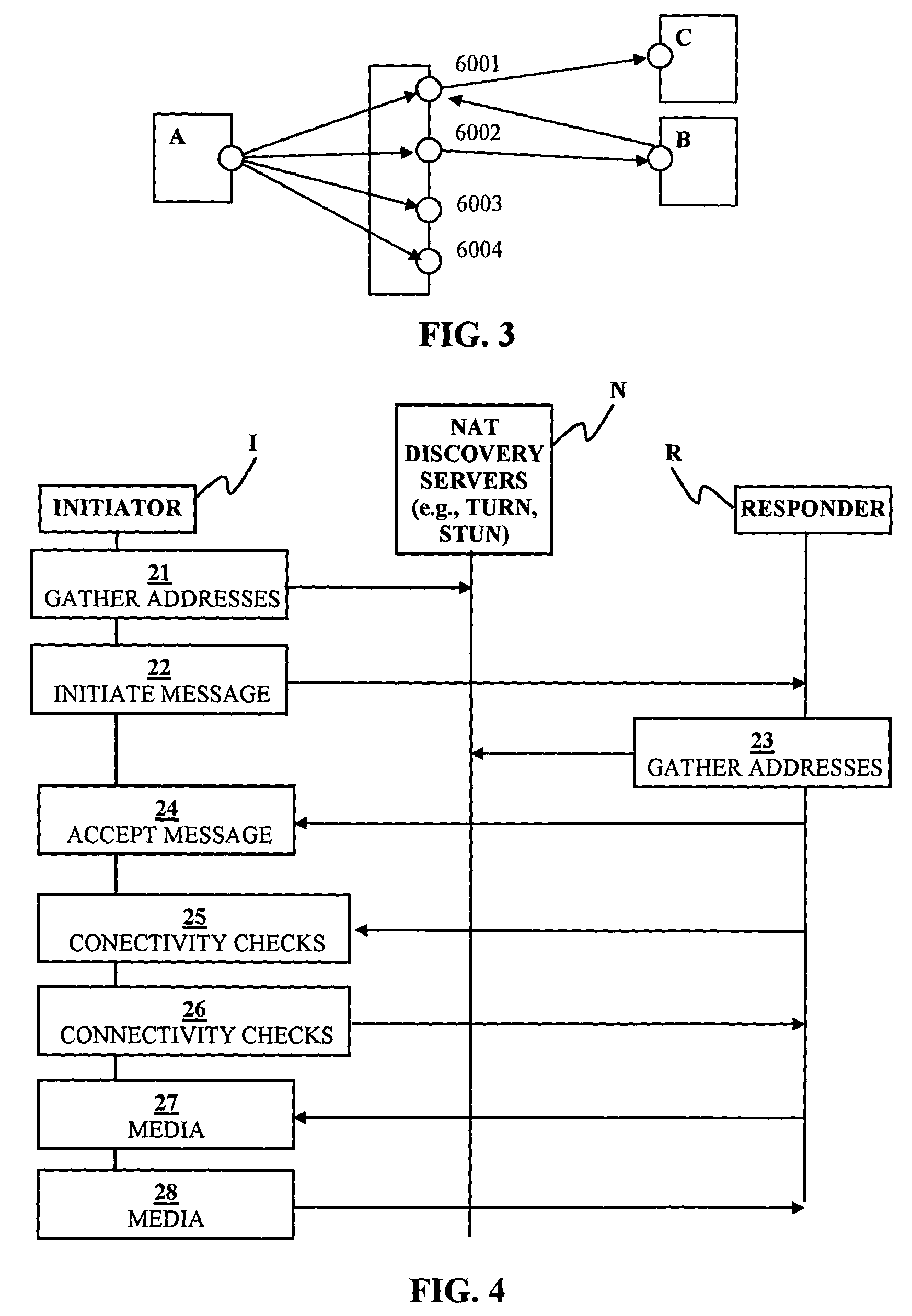 Peer-to-peer communication traversing symmetric network address translators