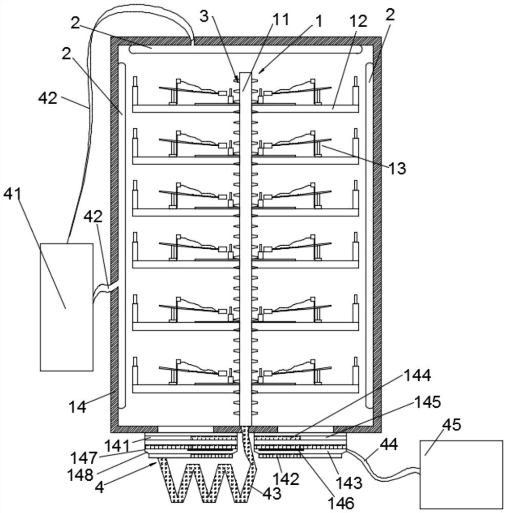 A sterilization stand for surgical instruments