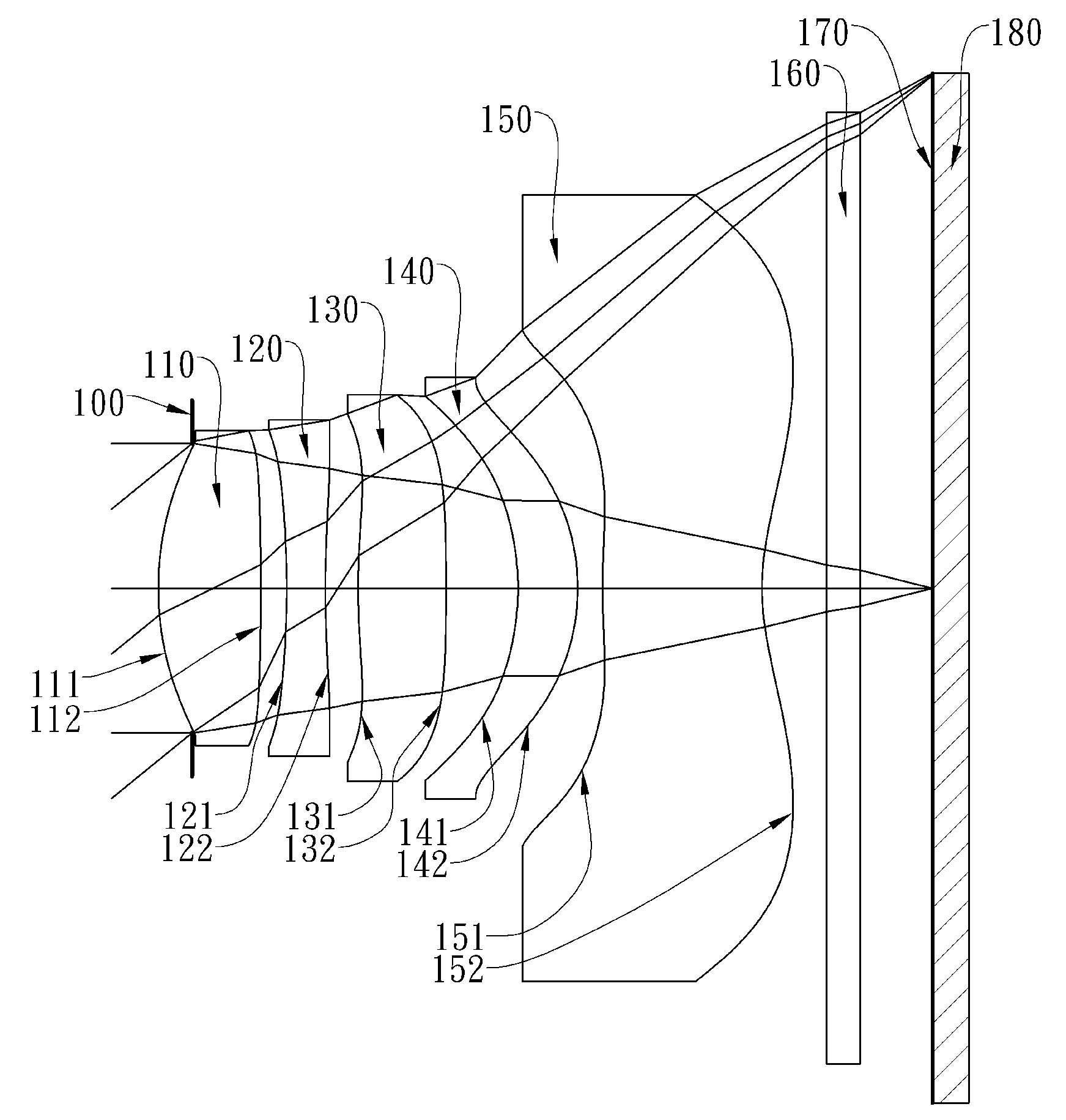 Image capturing optical lens system