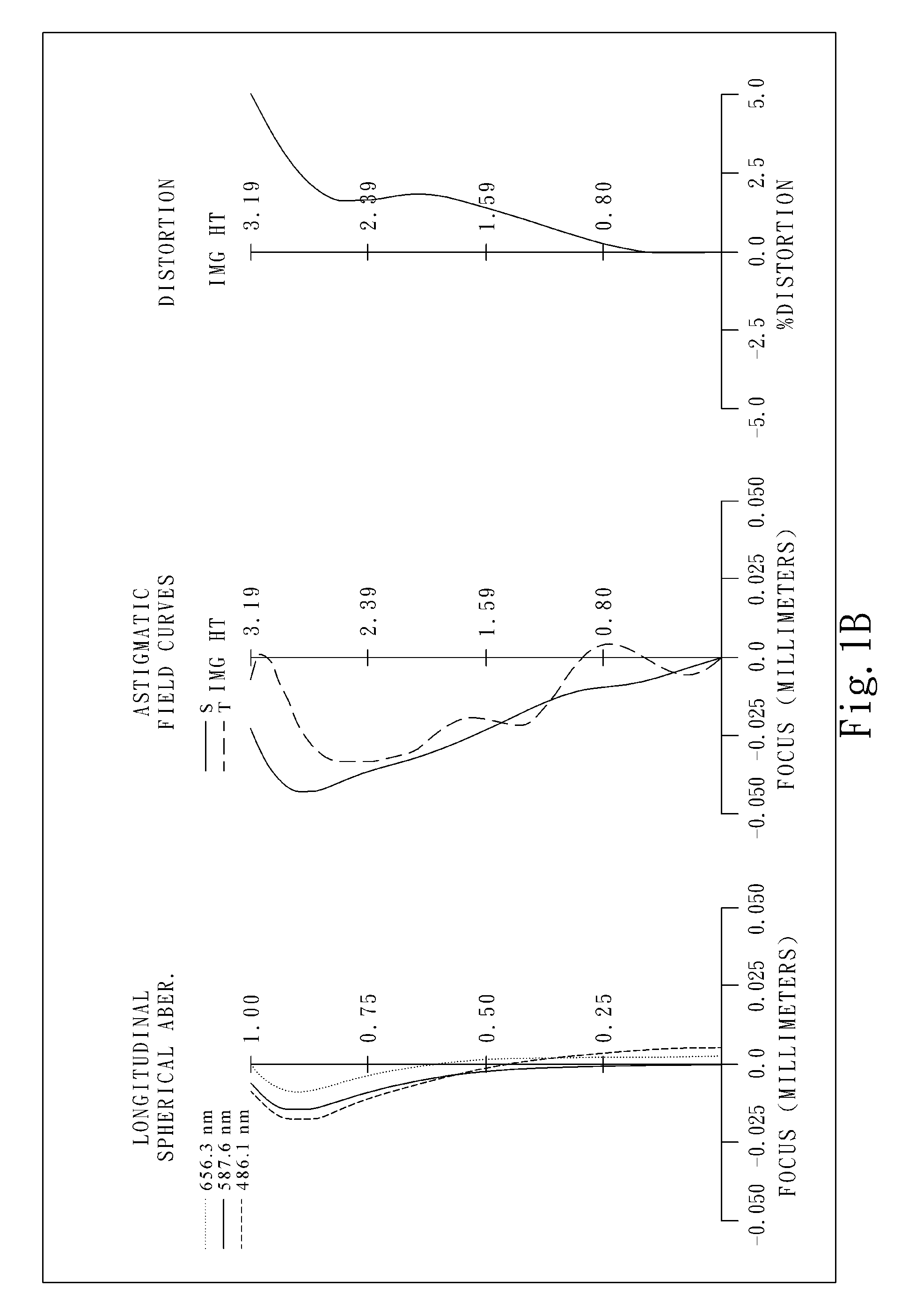 Image capturing optical lens system