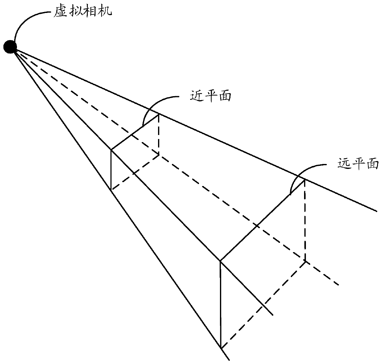 Method and device for determining depth of object in three-dimensional scene, terminal and storage medium