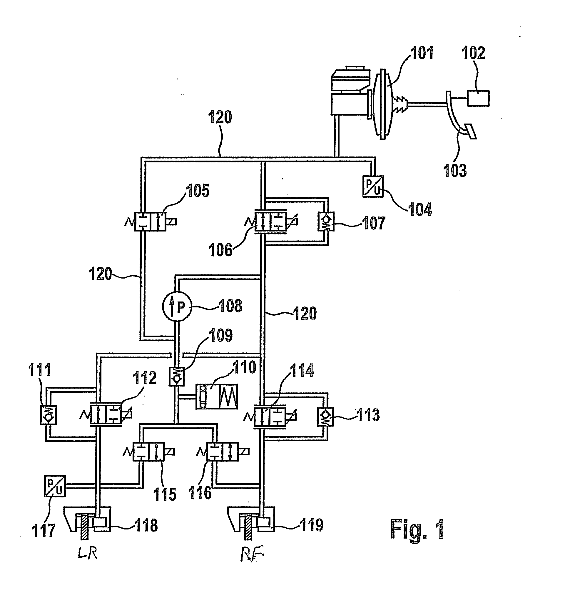 Method and device for determining and balancing the working point of valves in a hydraulic system