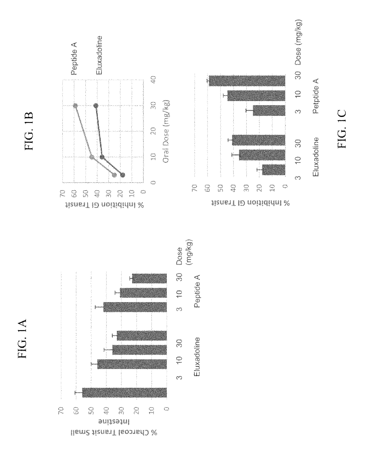 Opioid agonist peptides and uses thereof