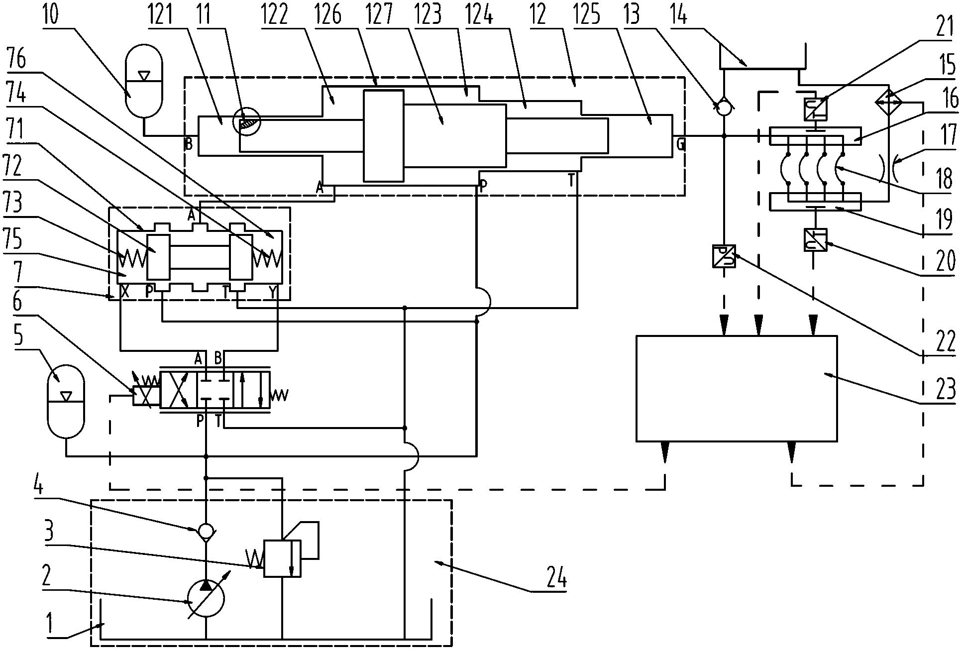 Impulse test system of hydraulic hose