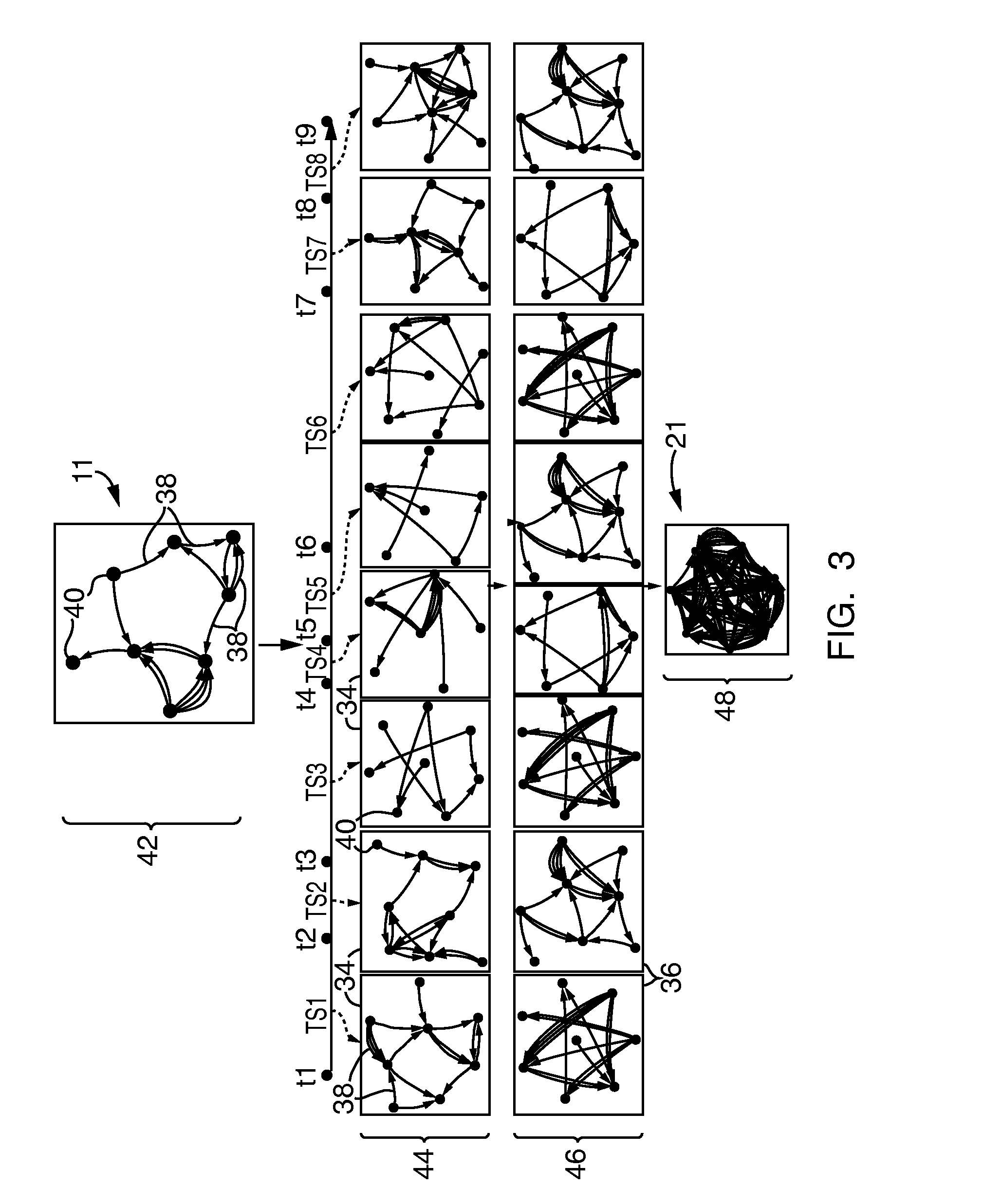 Systems and methods for data anonymization