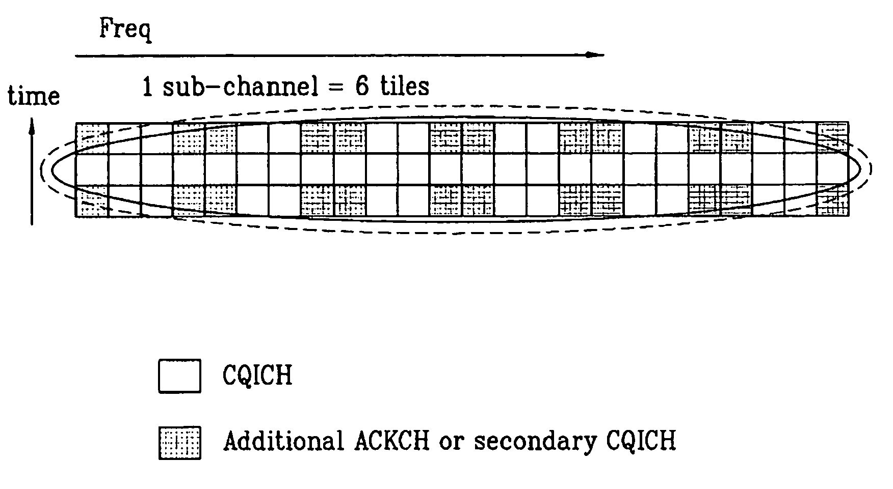 Communicating non-coherent detectable signal in broadband wireless access system