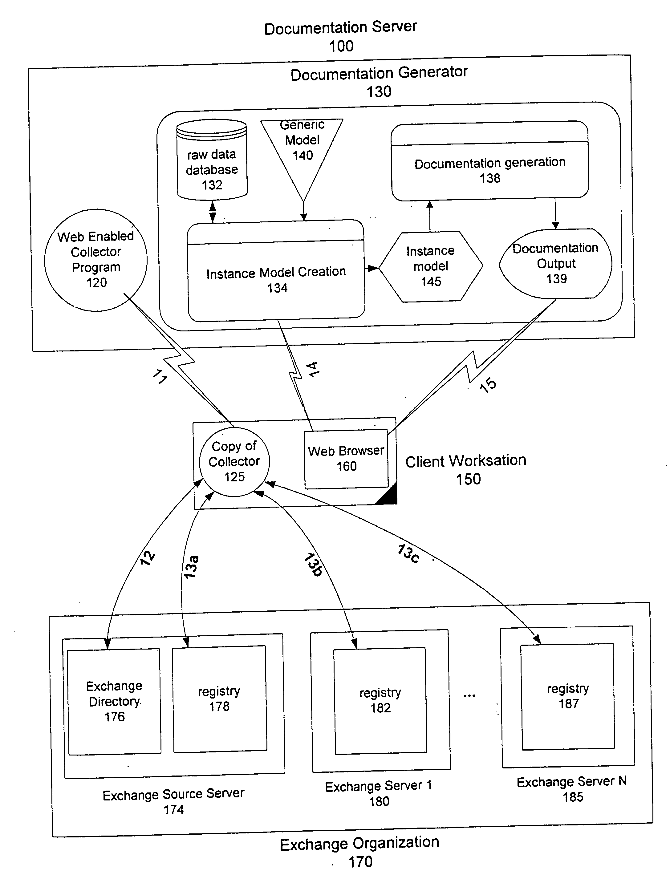 Method and system for automatic documentation of configurable systems