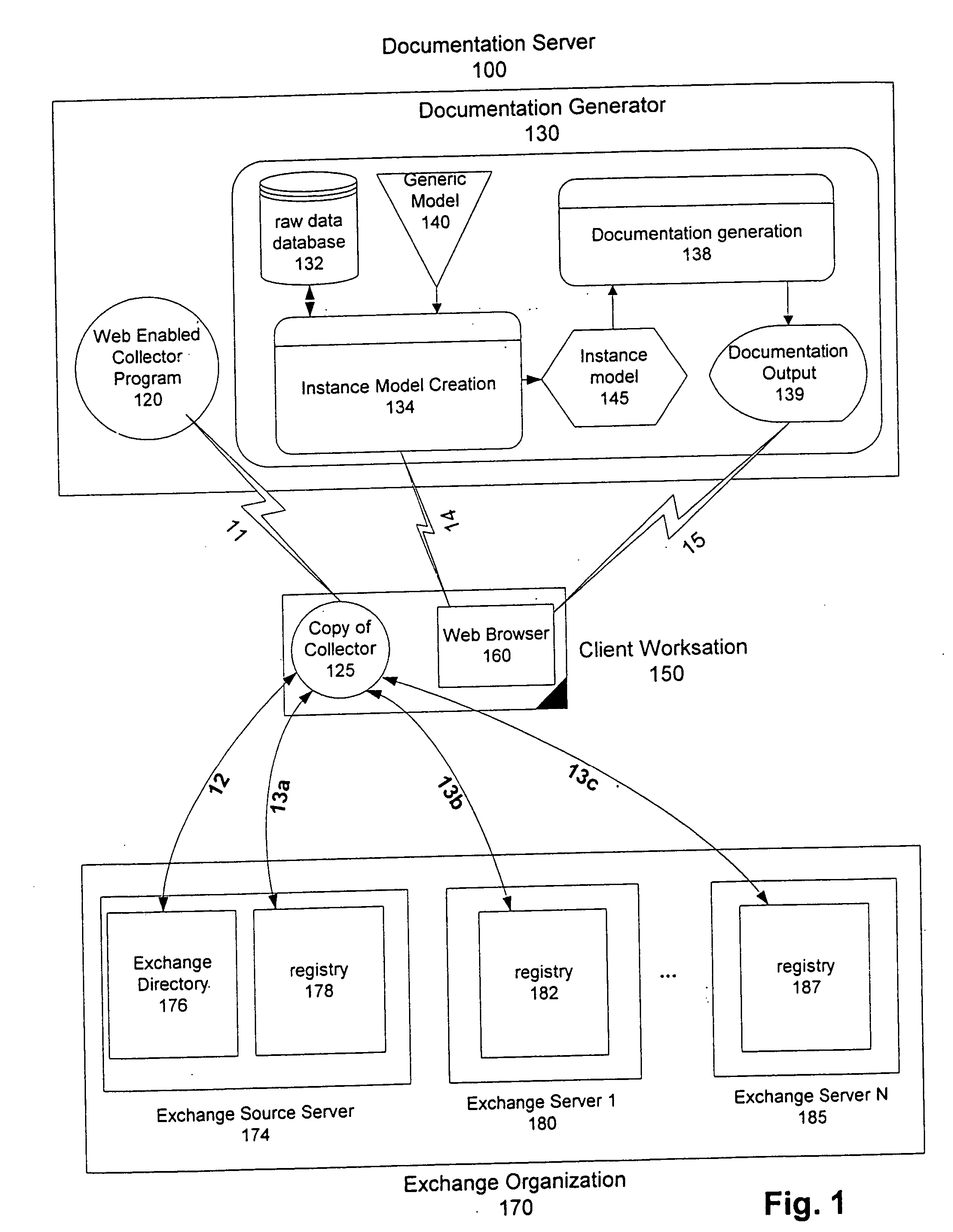 Method and system for automatic documentation of configurable systems