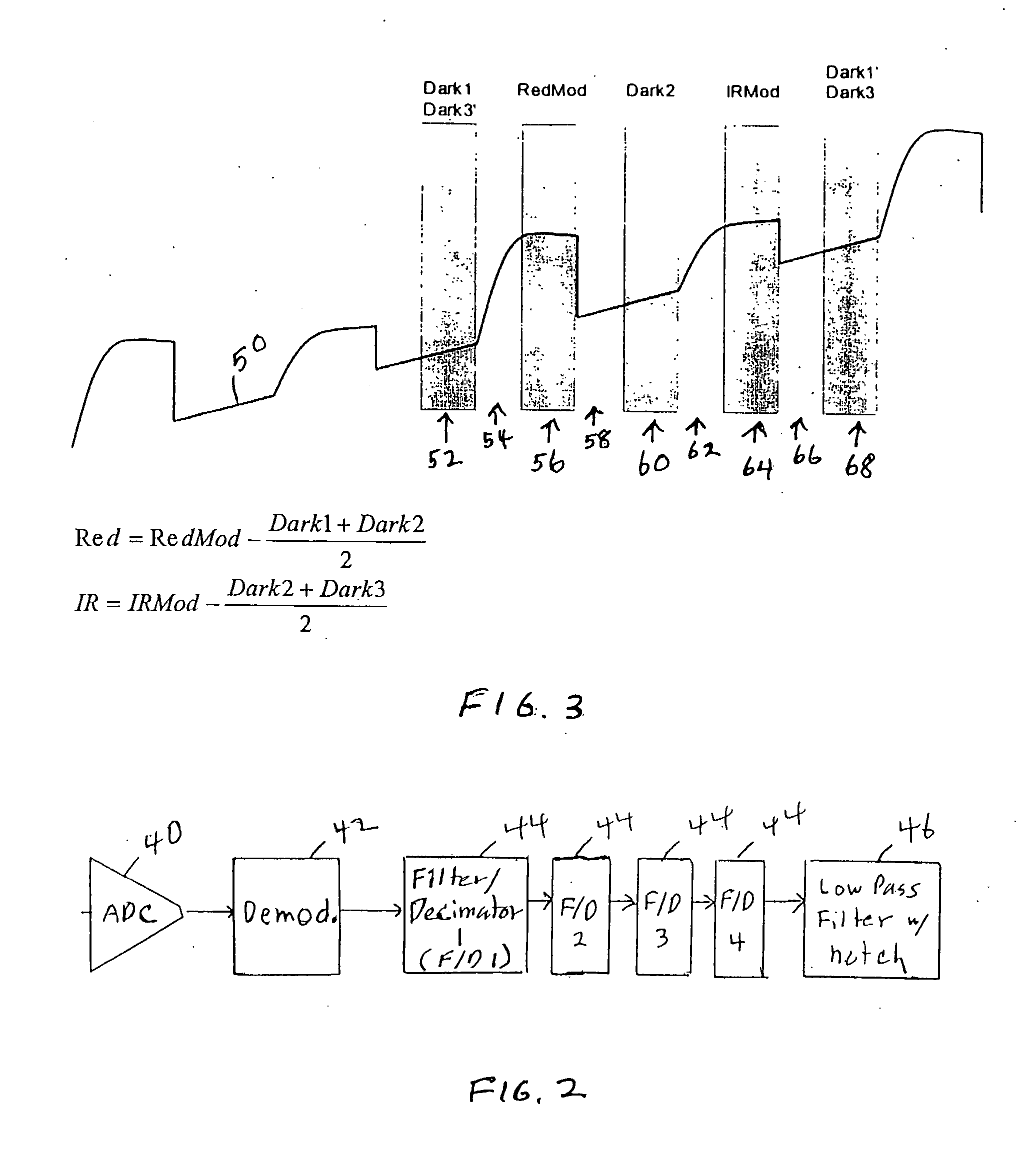 Oximeter ambient light cancellation